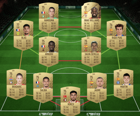 08 05 22 MM SBC Team 1