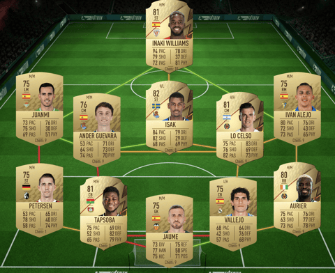 08 05 22 MM SBC Team 3