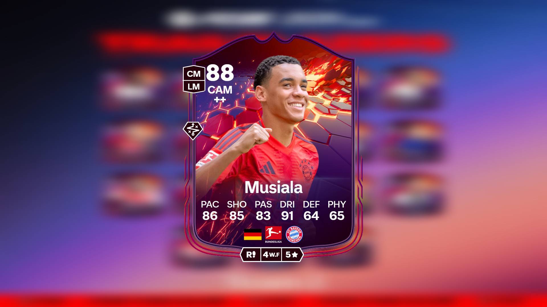 08 Musiala