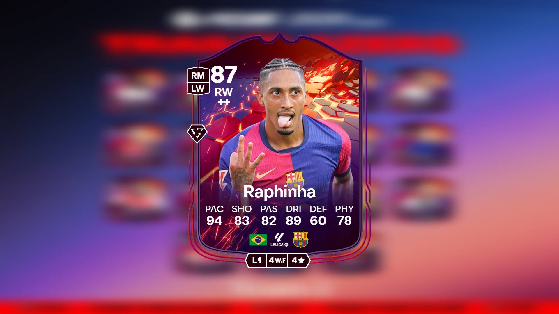 10 Raphinha