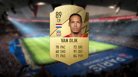 15 Van Dijk in FIFA 22