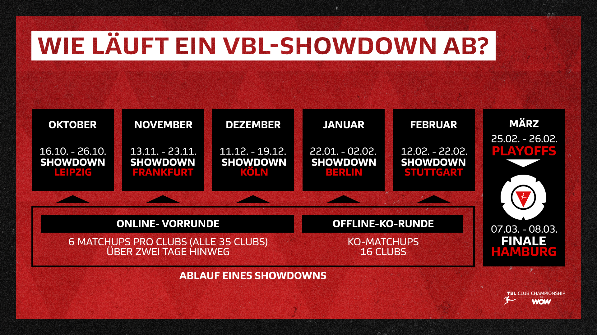 16 9 VBL CC 2025 SHOWDOWN EXPLAINER