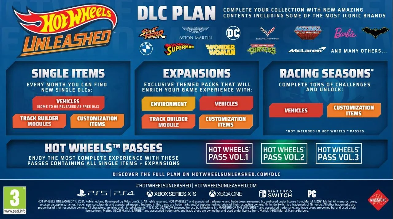 Hot Wheels Unleashed Guide Cars, Tracks, and DLC EarlyGame
