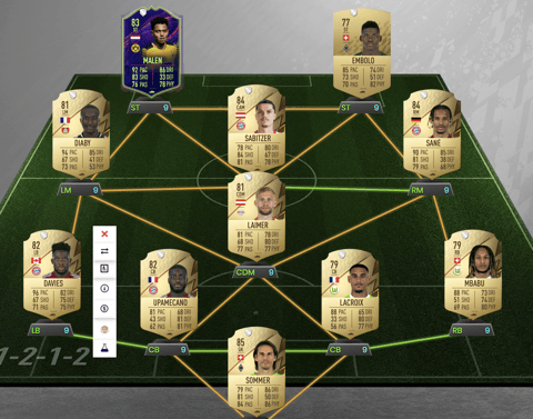 My end of season team, ever since using the FUT companion app and  discovering SBC this game has become pure class. Keen for FUT22! : r/fut