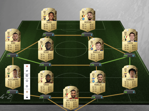 My end of season team, ever since using the FUT companion app and  discovering SBC this game has become pure class. Keen for FUT22! : r/fut