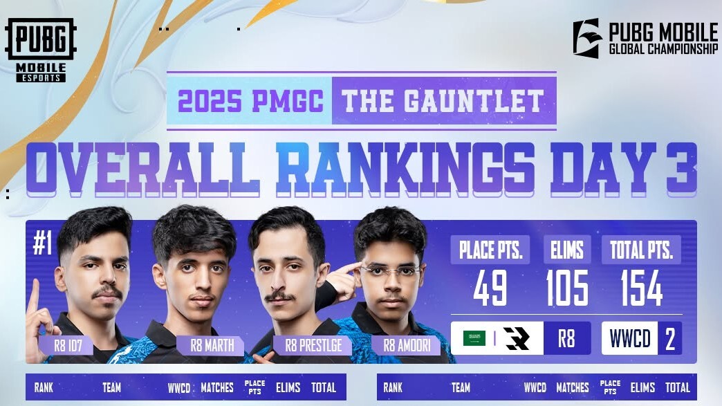 588465917 1308629467967168 267989578436488388 n