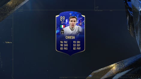 7 Chiesa FIFA 22 TOTY Honourable Mentions