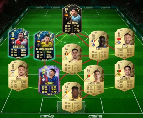 88 rated squad