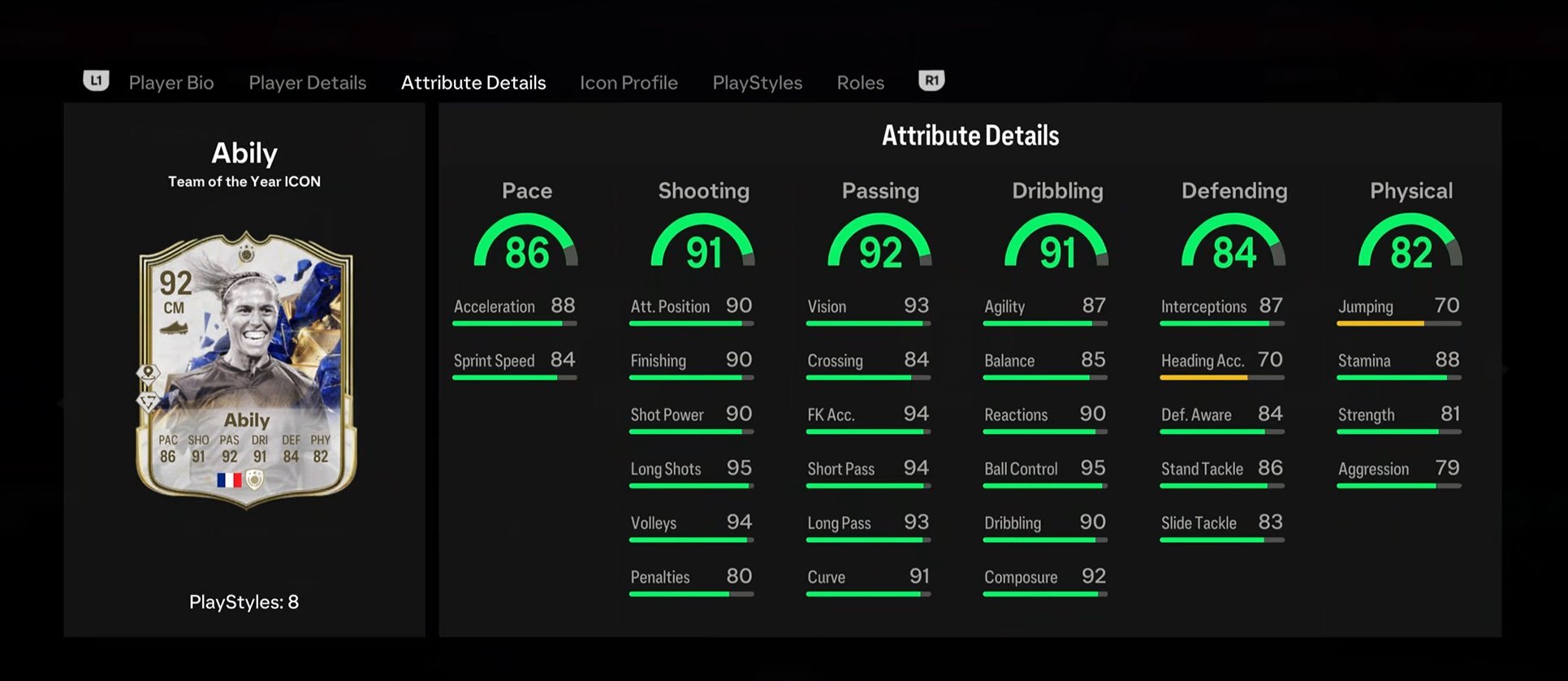 Abily TOTY Icon Stats