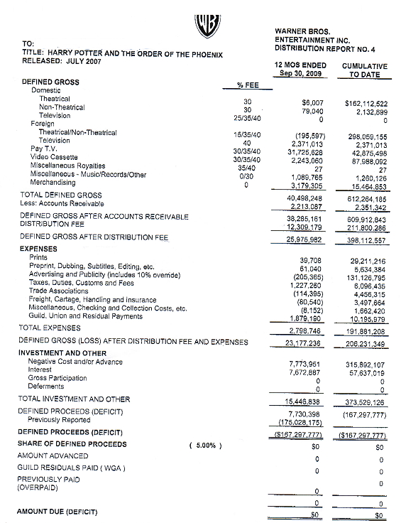 Accounting