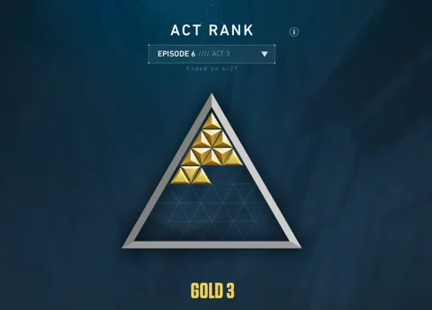 Act Rank DRU