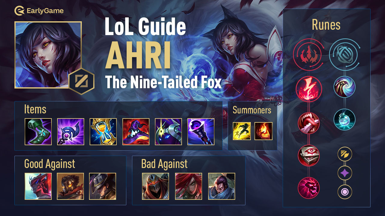 League of Legends Ahri: abilities, builds, & items – Stryda