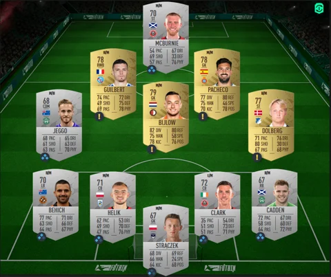 Alkmaar PSV SBC Solutions