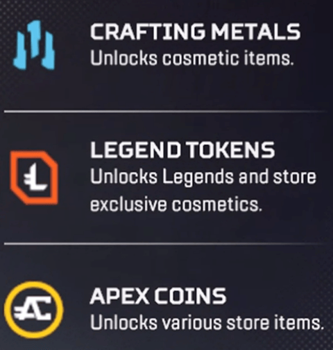 Apex Currency