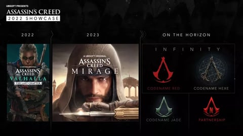 Assassins Creed Roadmap