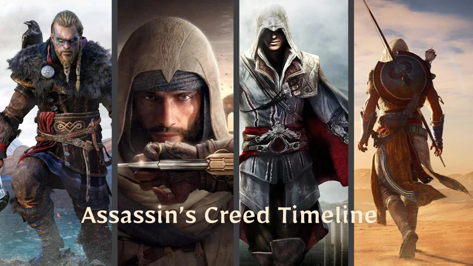 What is Assassin's Creed Mirage About ✔️ AC Mirage Timeline