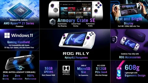 Asus ROG Ally: Where to buy, specs & performance - Dexerto