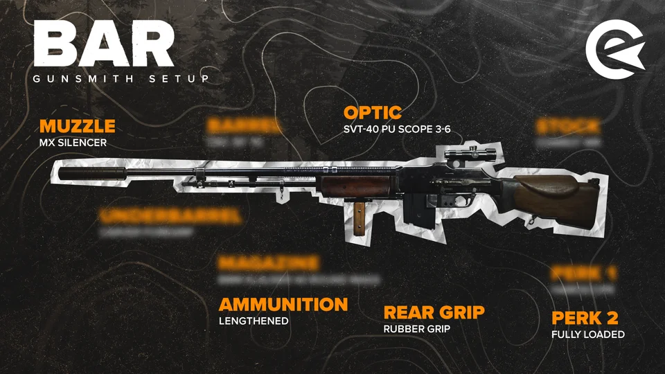 Call Of Duty: Vanguard best BAR loadout and class setup