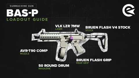 Warzone 2.0 Season 1: Best meta loadout for the BAS-P SMG