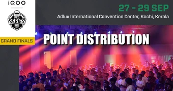 BMPS 2024 Grand Finals Point Distribution