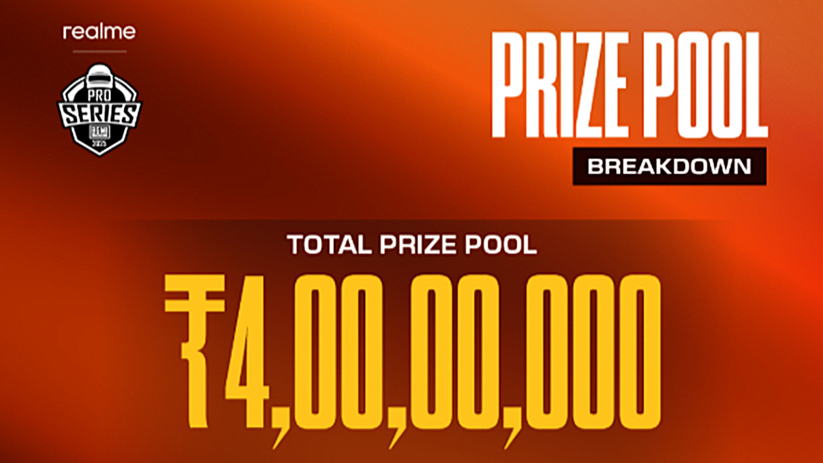 BMPS 2025 Prize Pool Distribution Revealed