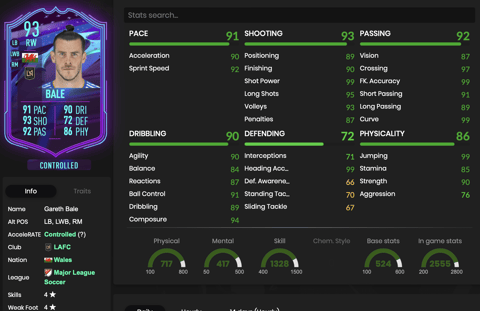 FIFA 23 leak hints at Gareth Bale End of an Era SBC coming to