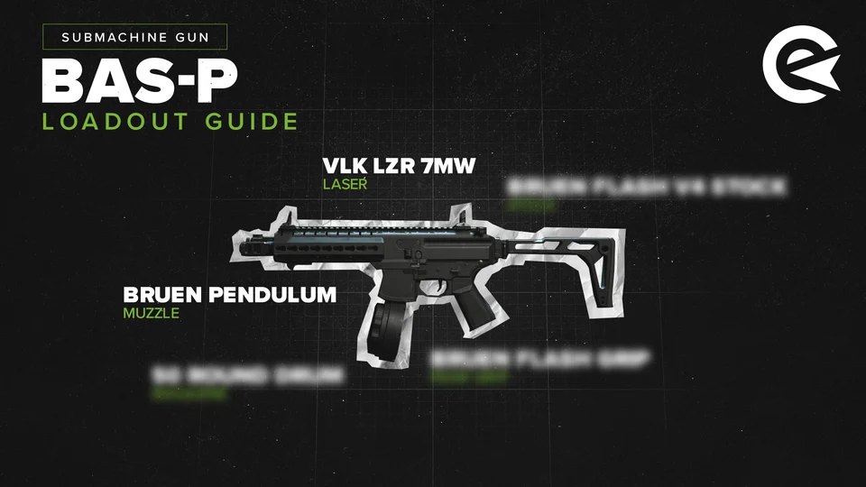 Warzone 2.0 Season 1: Best meta loadout for the BAS-P SMG