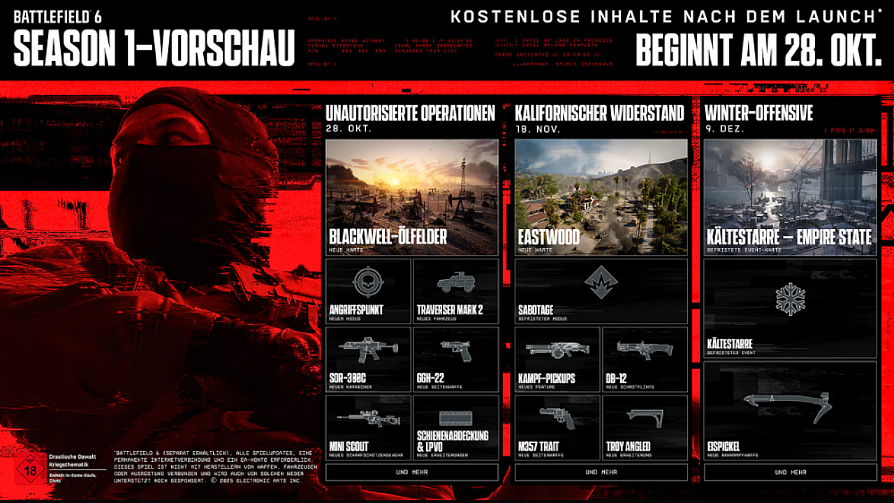 Battlefield 6 Roadmap