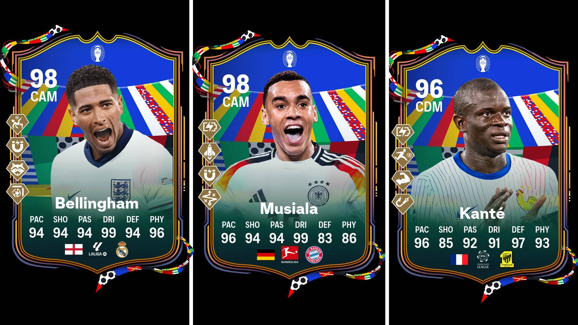 Bellingahm Musial Kante