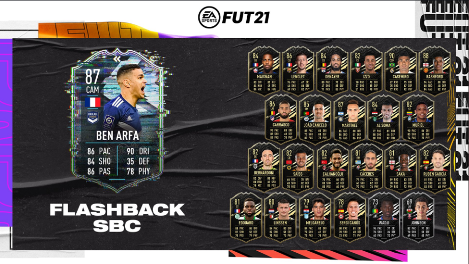 Ben Arfa FIFA 21