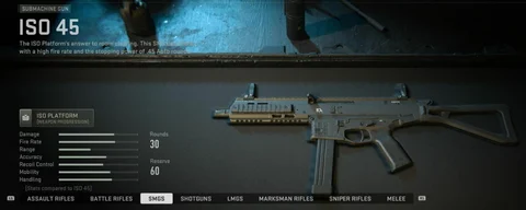 Meilleur SMG ISO