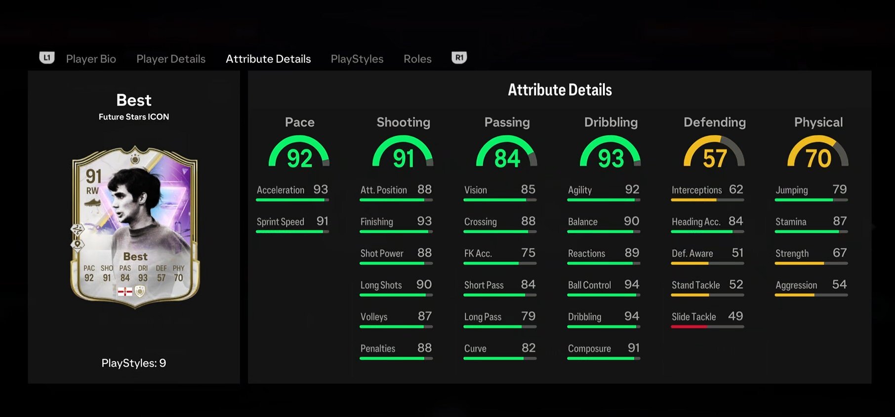 Best Stats