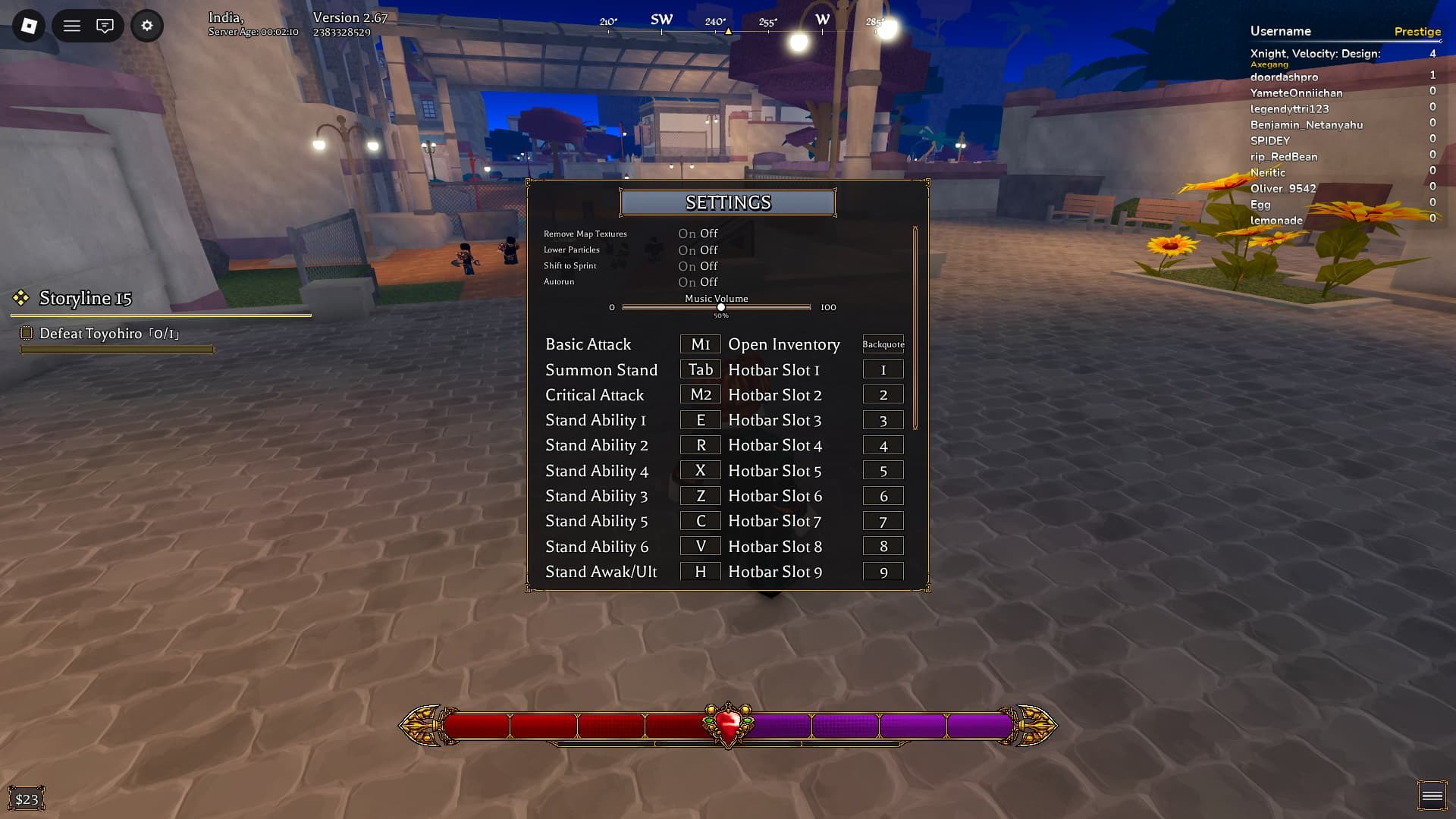 Bizarre Lineage Controls 1