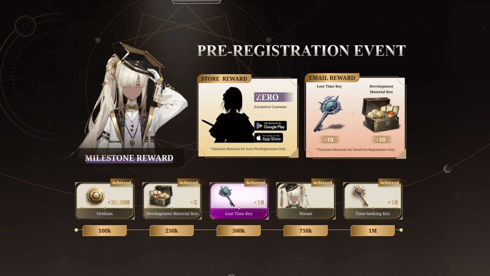 Black Becon rewards