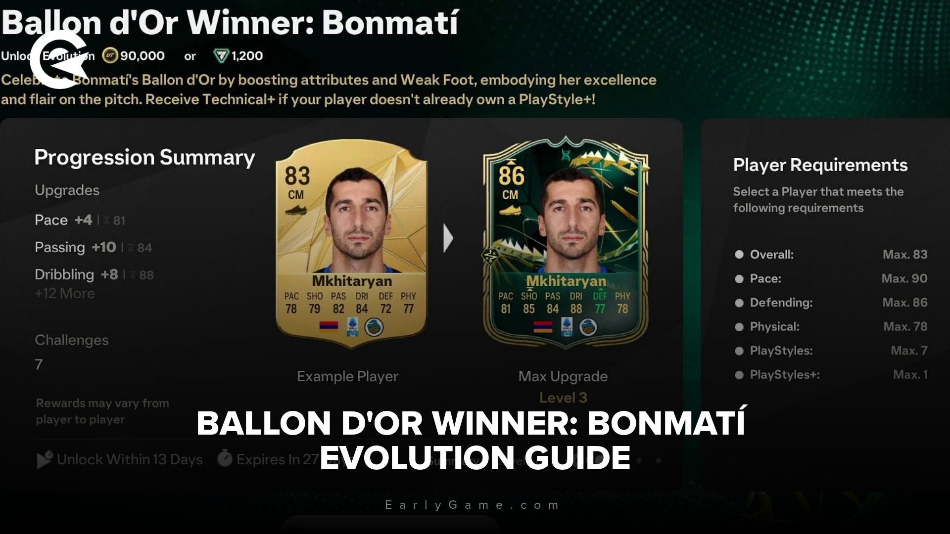 Bonmatí Ballon Dor Evo Cover