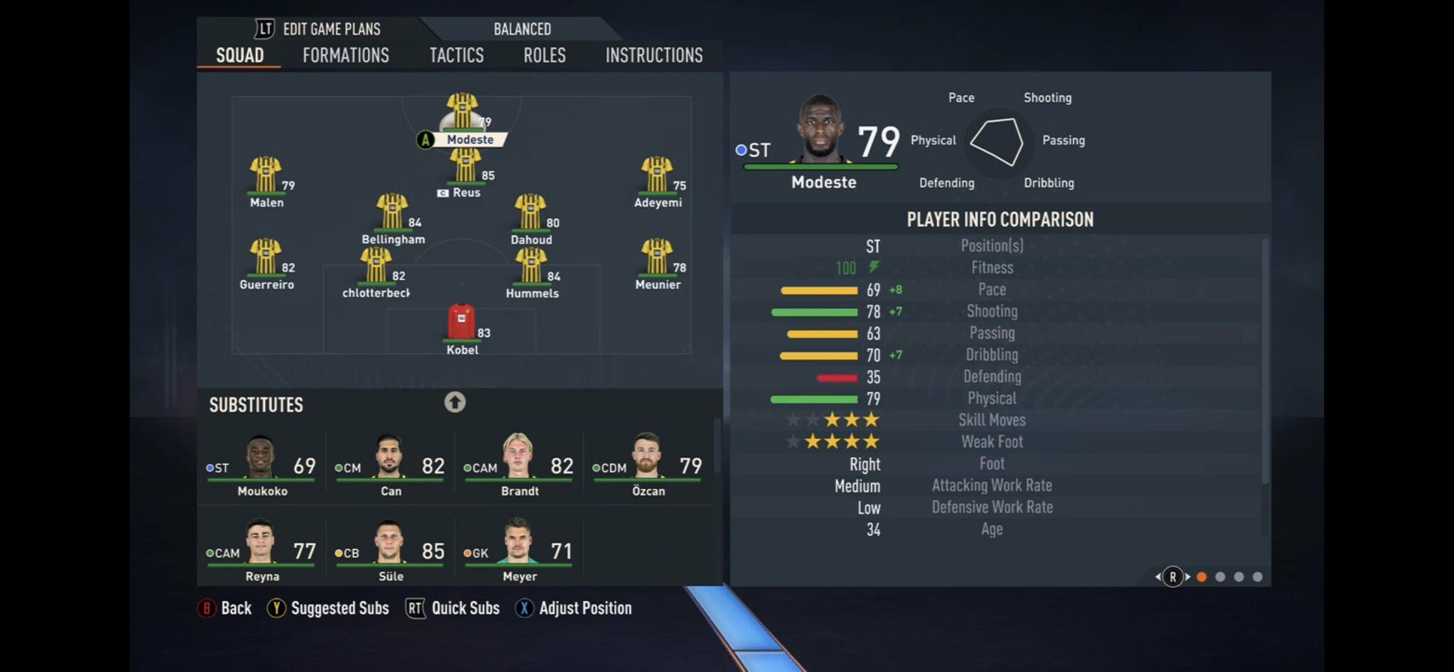 Borussia Dortmund Ratings In FIFA 23 | EarlyGame