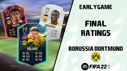 Borussia Dortmund Ratings FIFA 22