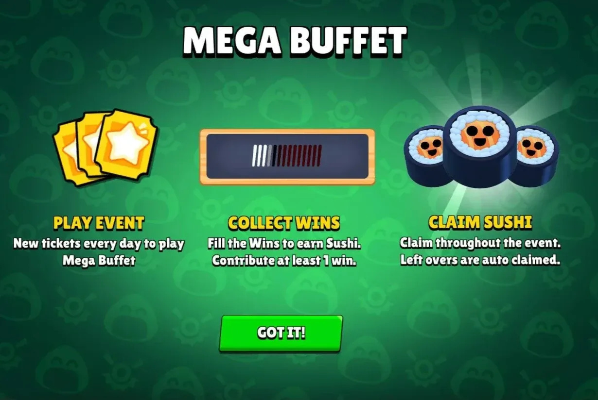 Brawl Stars Mega Buffet Explained