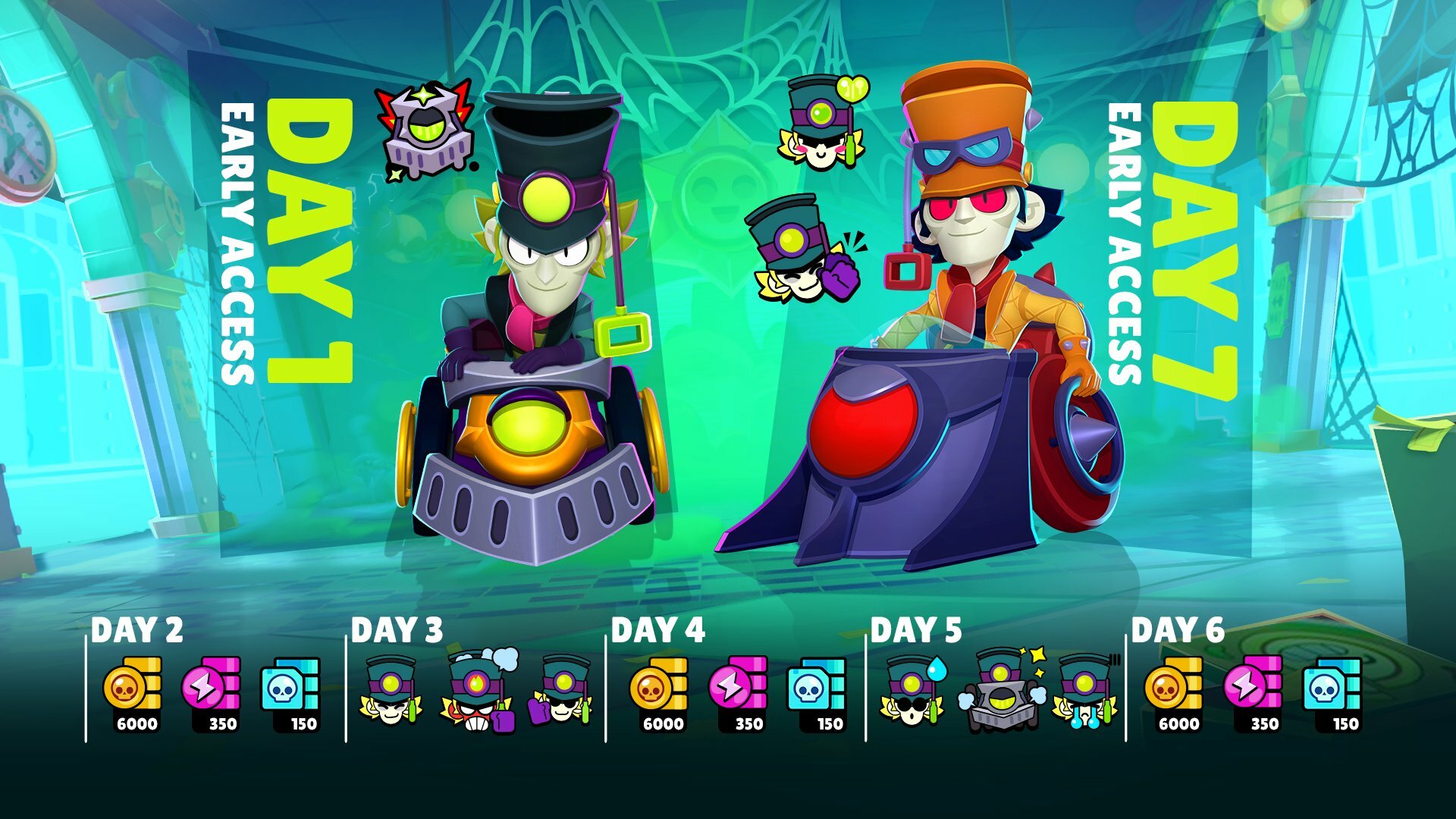 Brawl Stars Chuck Early Access