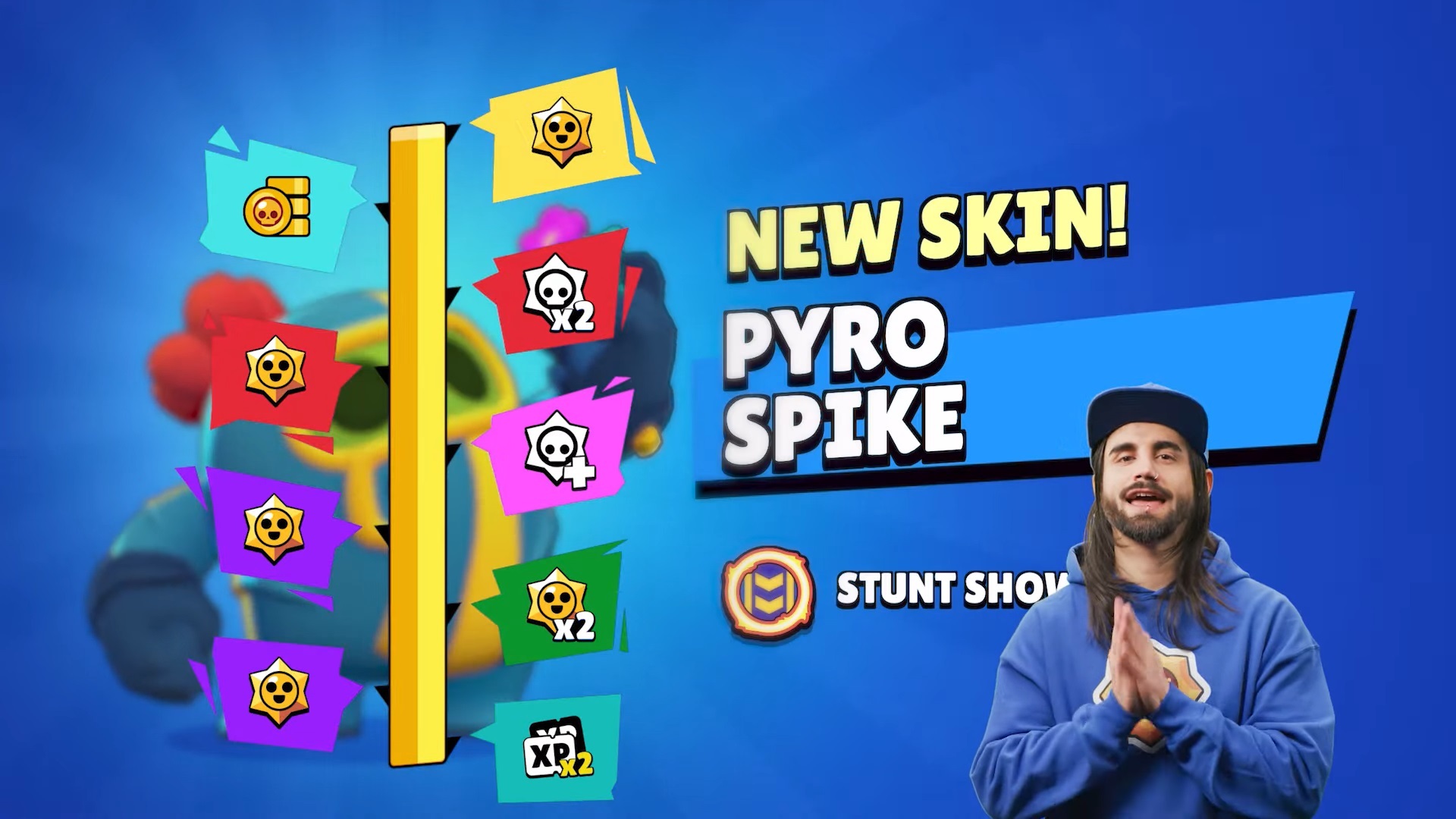 Brawl Stars Community Event Milestones