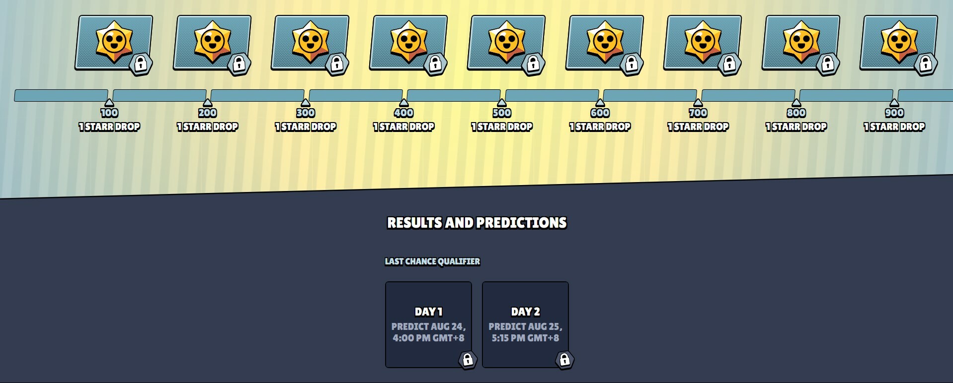 Brawl Stars Championship 2024 Last Chance Qualifiers: All Livestream Rewards