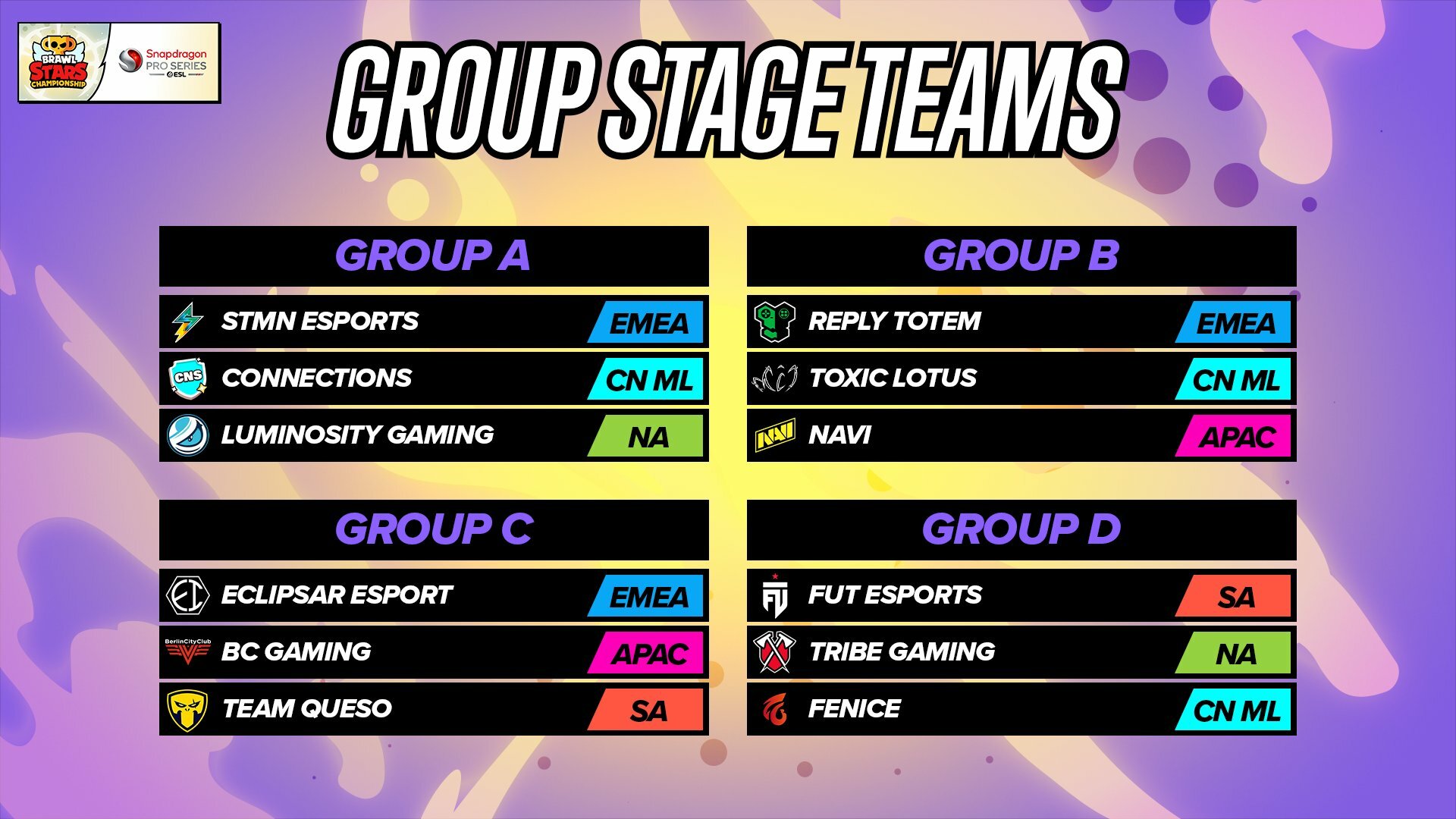 Brawl Stars Championship 2024 Last Chance Qualifier: All Matches & Results