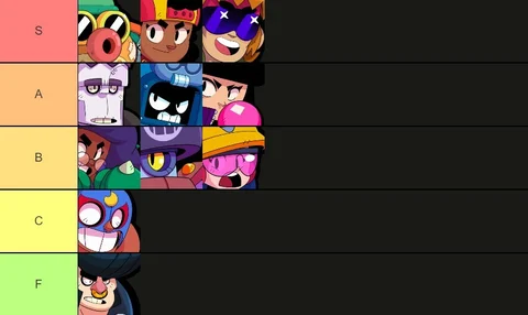 Brawl Stars Tier List: All Brawlers Ranked (June 2023)