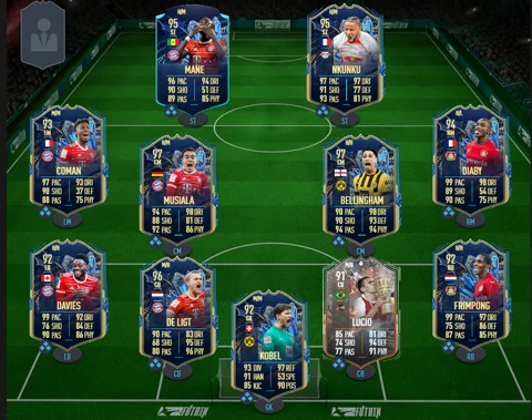 Bundesliga Best Team FIFA 23