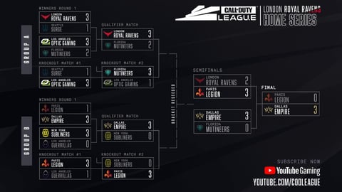 CDL Bracket LHS