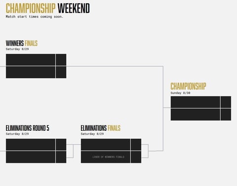 CDL Championship Weekend