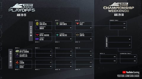 CDL Playoffs schedule