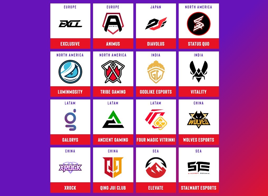 COD Mobile World Championship 2024: All Matches & Results