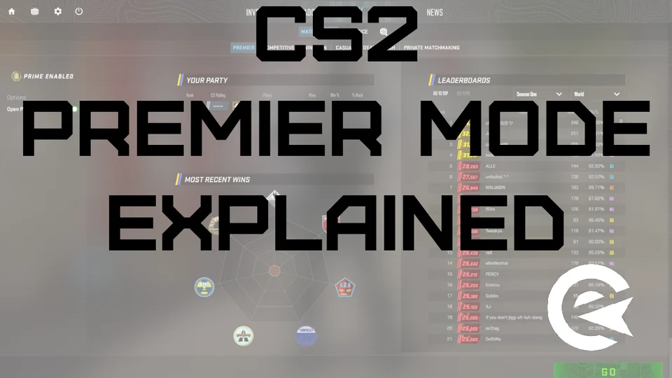 CS2 ranks explained - What is Premier mode?