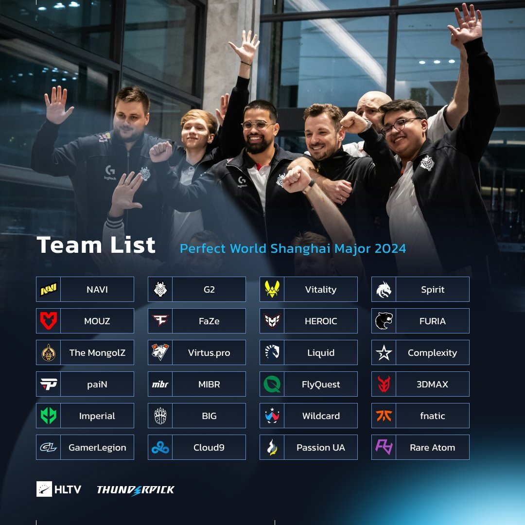 CS2 Shanghai Major Team List HLTV